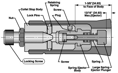 Locking Screw (RX-107-G)