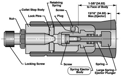 Spring Ejector Body (RX-107-H)