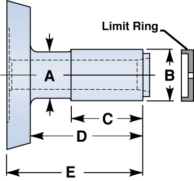 Model L Emergency Expanding Collet Limit Ring