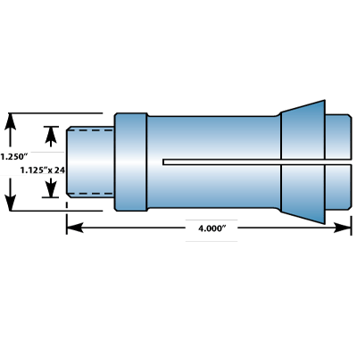 50V Collet, Metric, Rectangle Smooth (3.175mm to 23.5966mm)
