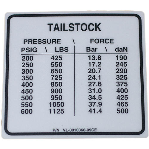 Tag Tailstock Pressure