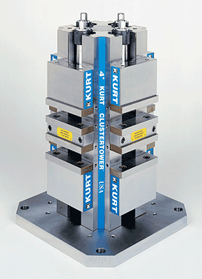 ClusterTower, Double Manual Vise