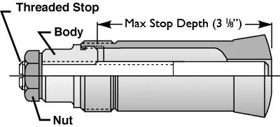 5C Solid Stop Assembly