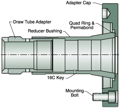 25C-16C Draw Tube Adapter